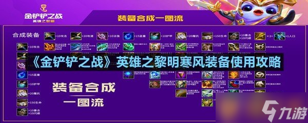 《金铲铲之战》英雄之黎明寒风装备使用攻略(图1)