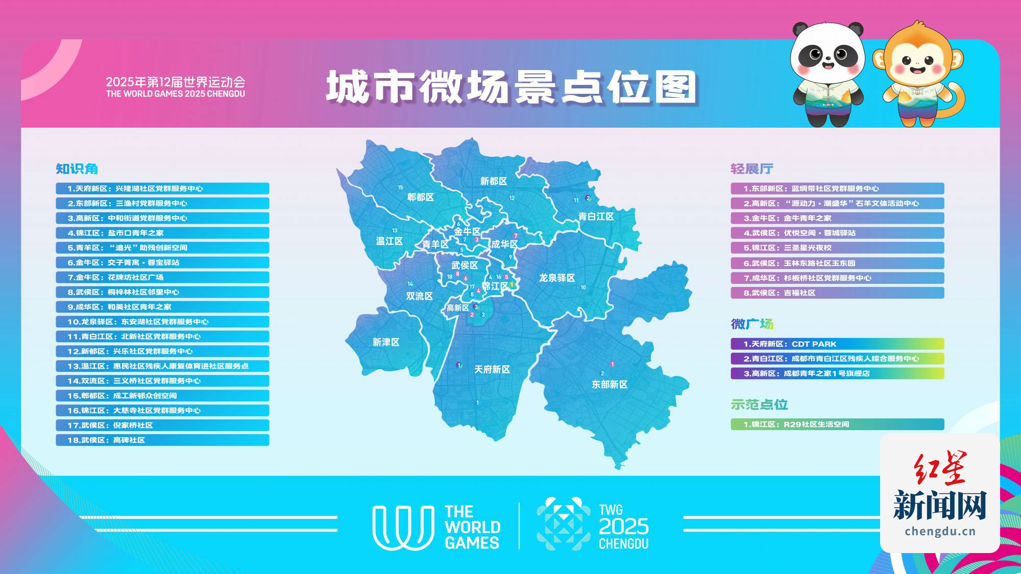 全民上场成都用“世运空间”打开赛事生活新方式(图2)