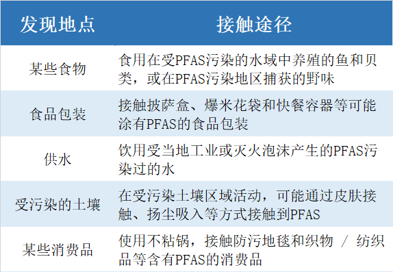 穿一次污染一次？不少冲锋衣中含有这种有害物 著名登山家早已弃用头部企业开始用替代面料(图10)