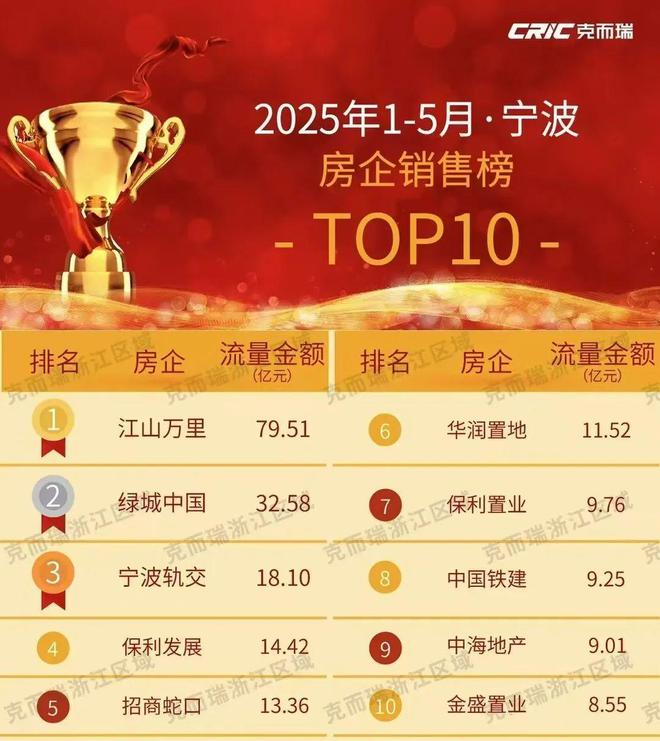 榜样的力量无穷大！(图6)