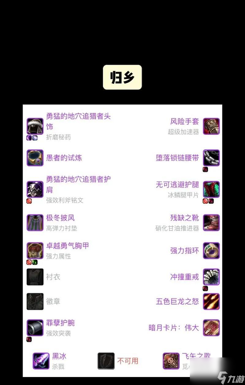 魔兽世界孤狼提升装备等级的策略有什么(图2)