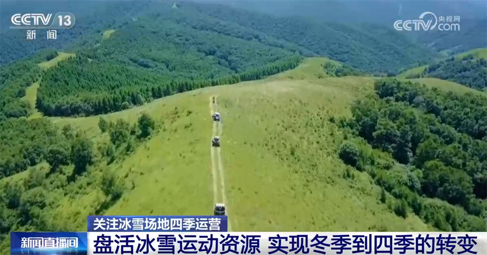 冰雪运动资源从“一季火”到“四季热” 以赛事为纽带构建全季旅游业态(图5)
