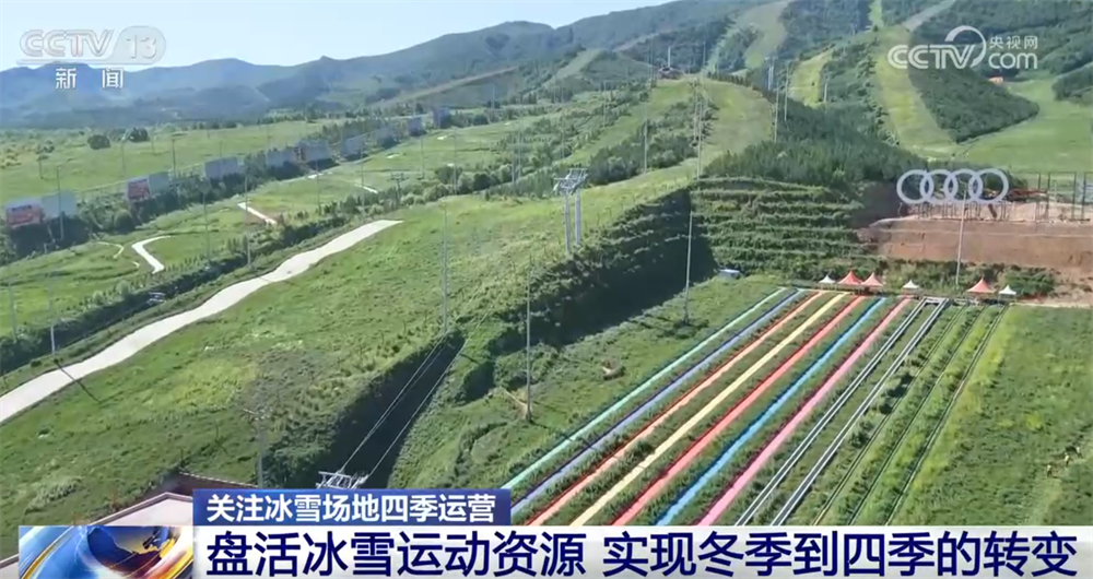 冰雪运动资源从“一季火”到“四季热” 以赛事为纽带构建全季旅游业态(图6)