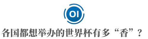 广州申办足球世界杯这事靠谱么？(图2)