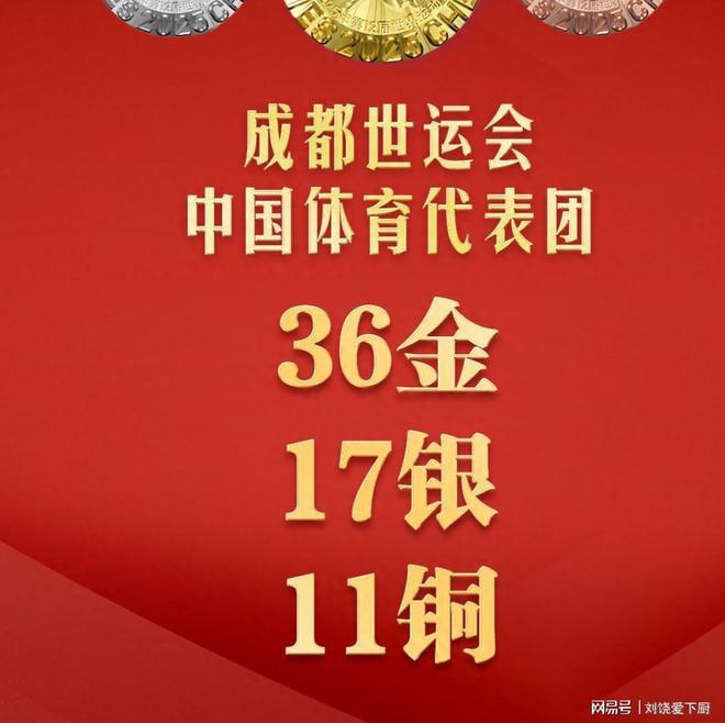 成都世运会收官中国队再夺5金36金17银(图7)