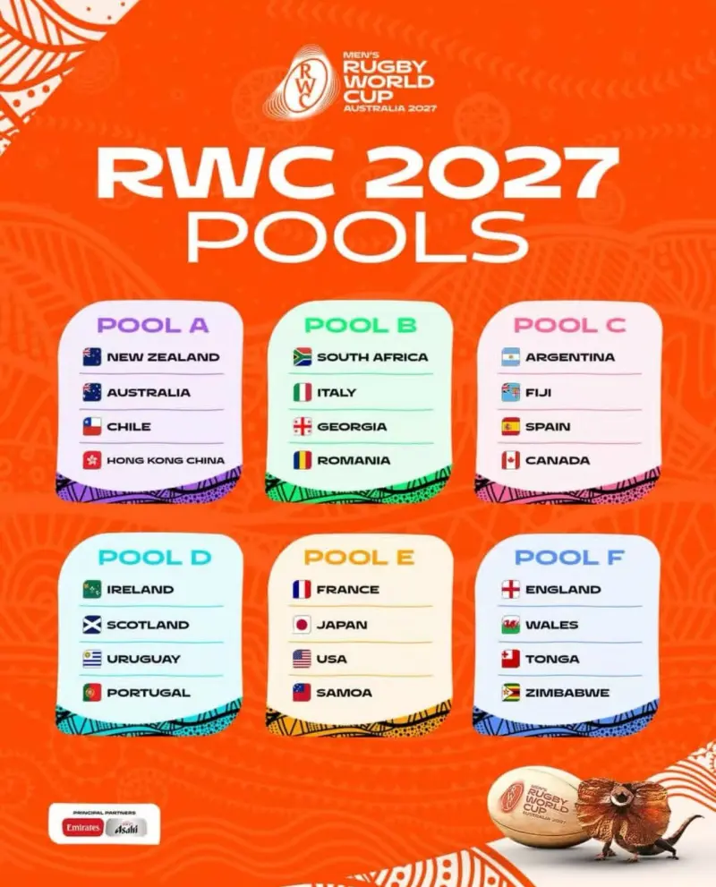 全球第二大世界杯橄榄球世界杯抽签结果简介中国香港落入死亡之组(图1)