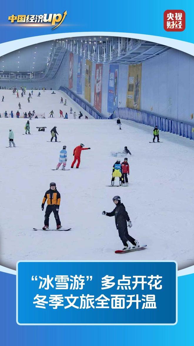 “冰雪游”多点开花我国万亿冰雪产业点燃冬季消费(图1)