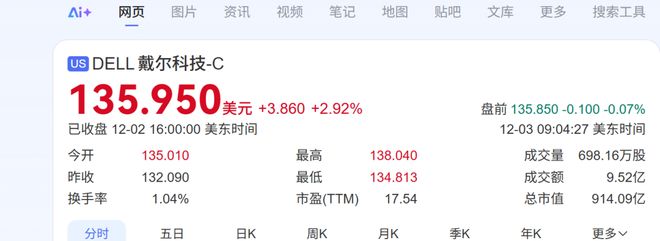 美国为新生儿推“特朗普账户”：投资美股18岁后可提取！戴尔创始人捐62亿美元为2500万儿童“注资”(图3)