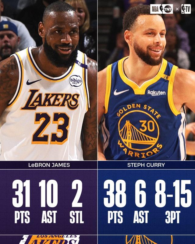 圣诞大战还看湖勇春晚！詹库对飚30+ 小里准绝杀(图3)