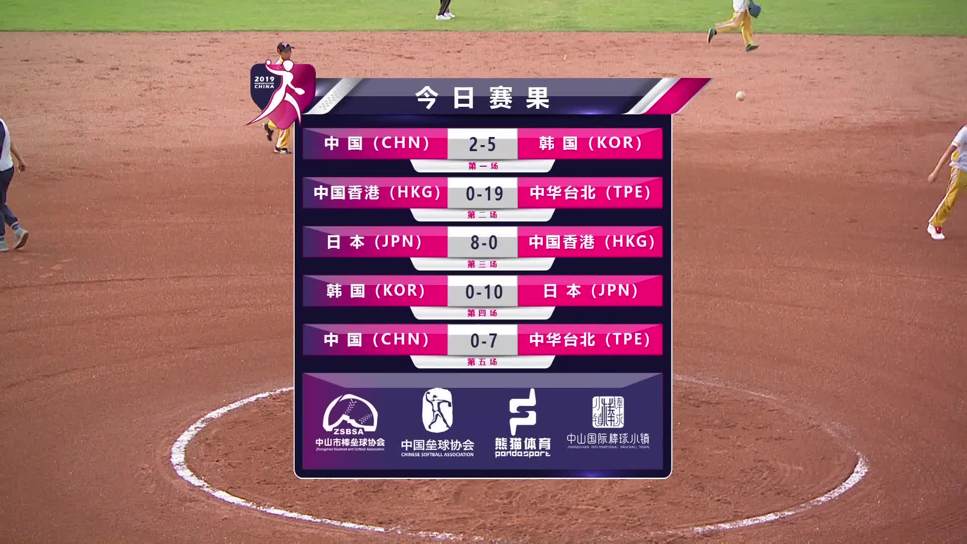 冰雪激情再燃！2025年全国雪地腰旗橄榄球公开赛在哈尔滨盛大开幕(图1)