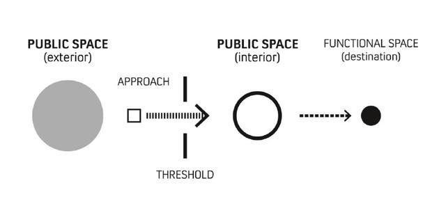 99%的时间闲置只为1%的赛事：体育场馆的“沉睡魔咒”能破吗？(图6)