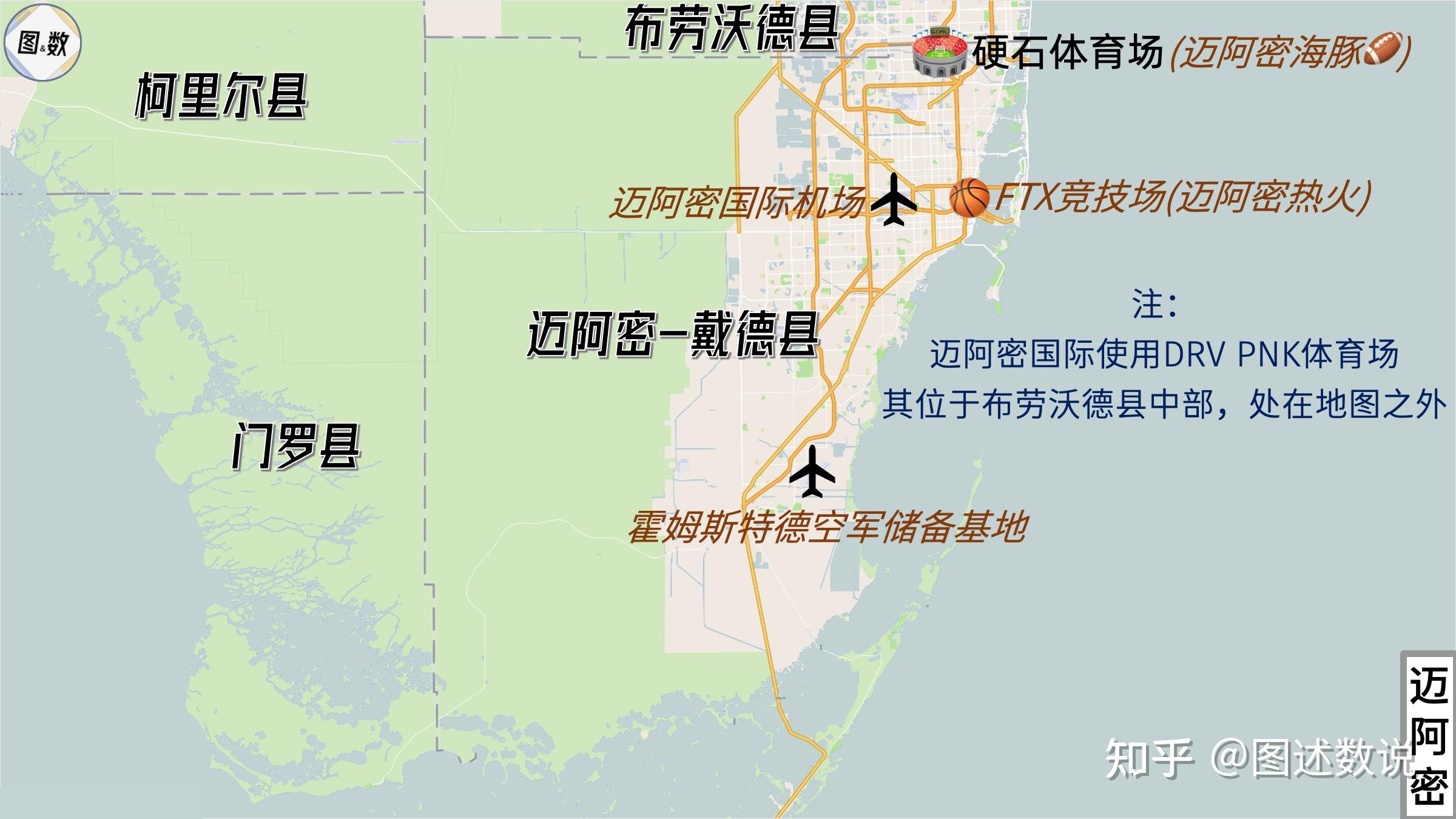 橄榄球简介和基本知识(图1)