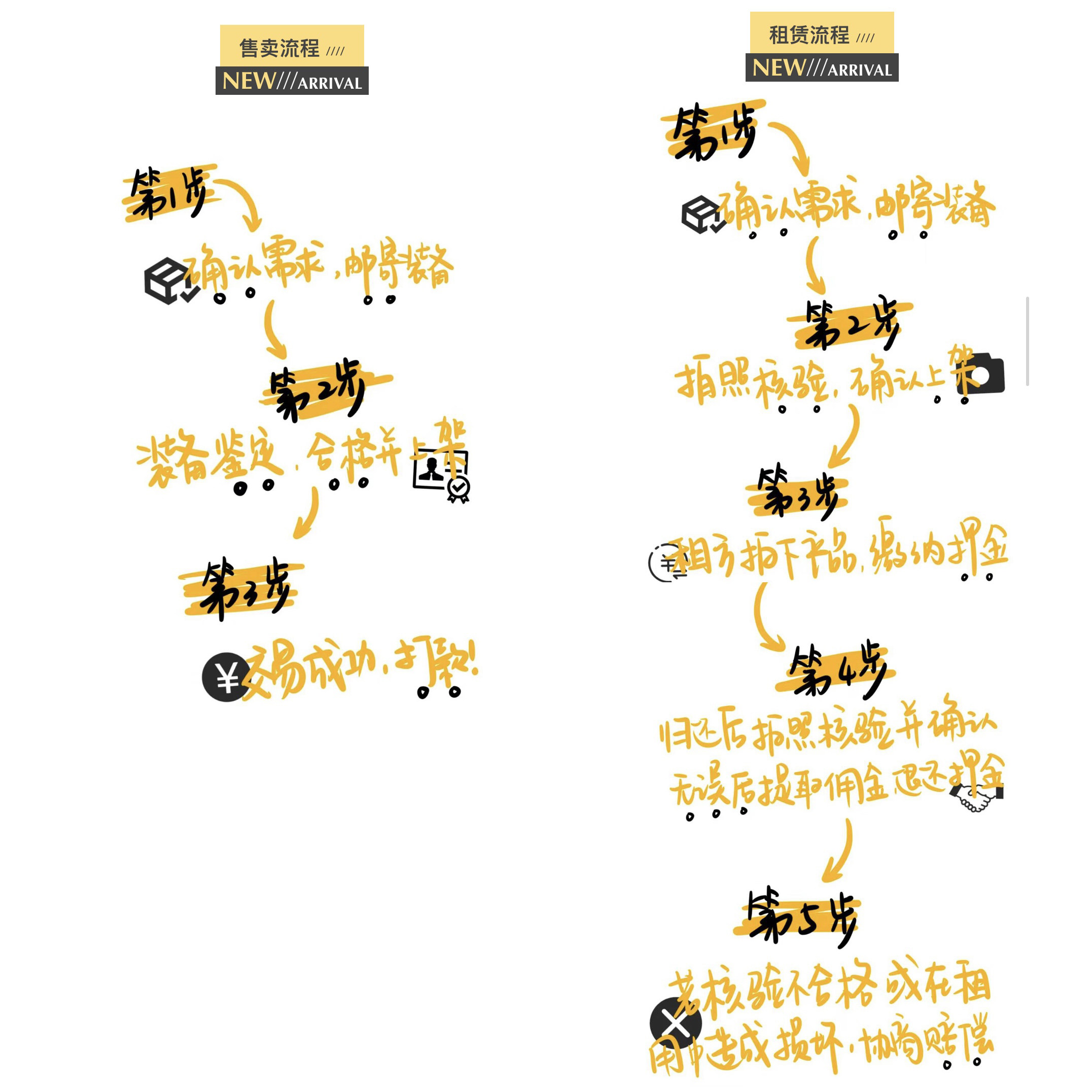 美式橄榄球装备库(图1)