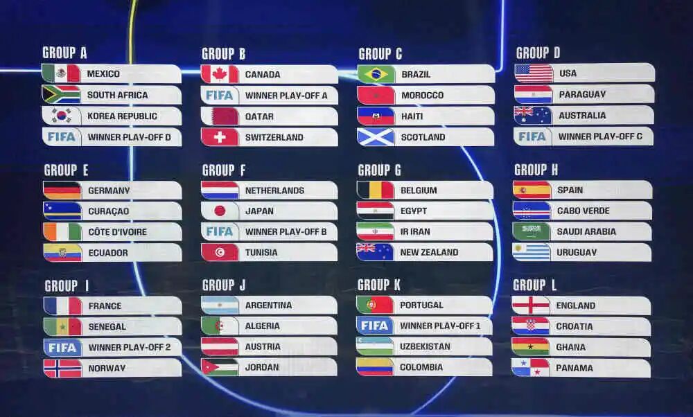 特朗普欢迎伊朗队赴美参加世界杯伊朗体育部长：绝不可能参赛！国足有机会递补吗？受战事影响伊拉克申请附加赛延期(图3)