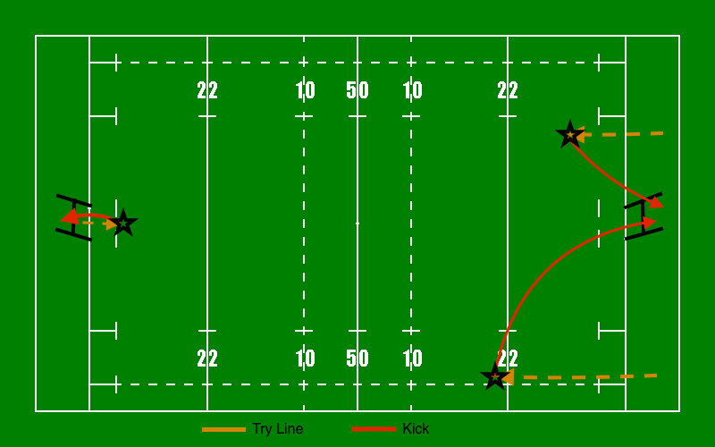 橄榄球的形状介绍(图1)