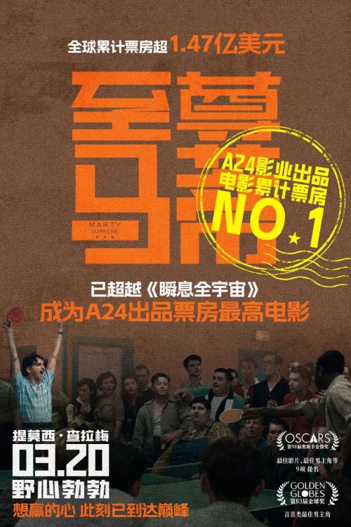 甜茶主演、耗资8亿的“美国乒乓”大片为何到中国没人看？(图12)