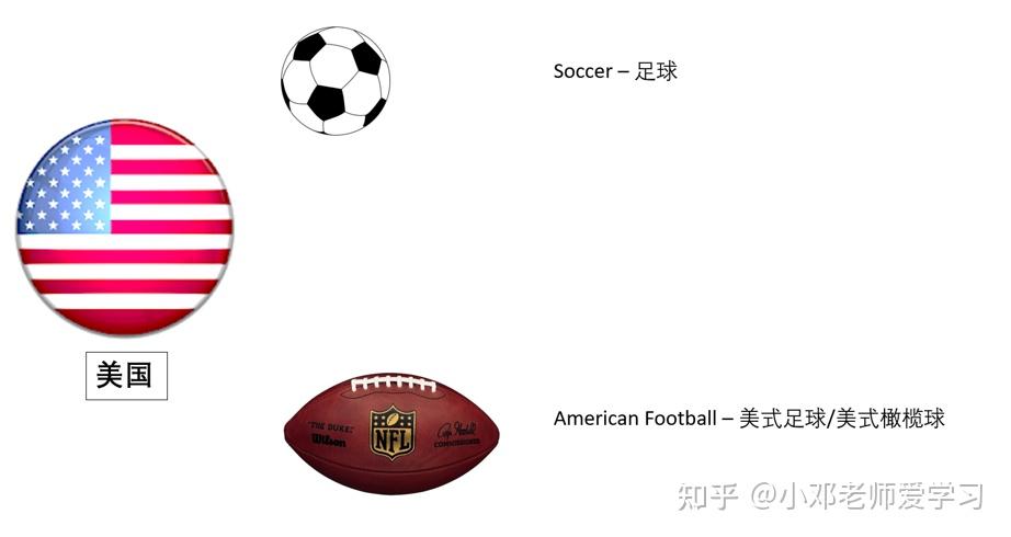 红场大阅兵普京贴身携带核按钮：打核战争我们奉陪到底(图1)