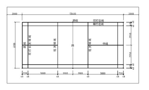 橄榄球比赛规则橄榄球运动的基本比赛规则docx(图1)